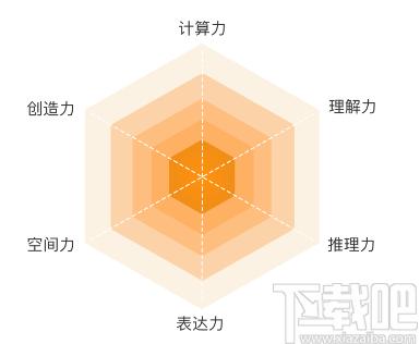 卓越果肉网校下载,卓越果肉网校,电子教室,网络教学
