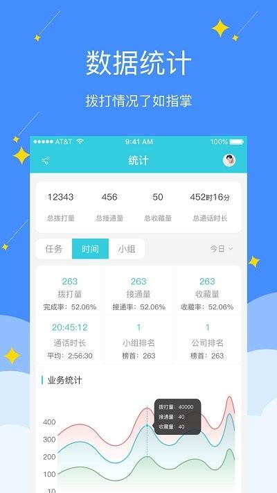 电销精灵app下载,电销精灵,电销app